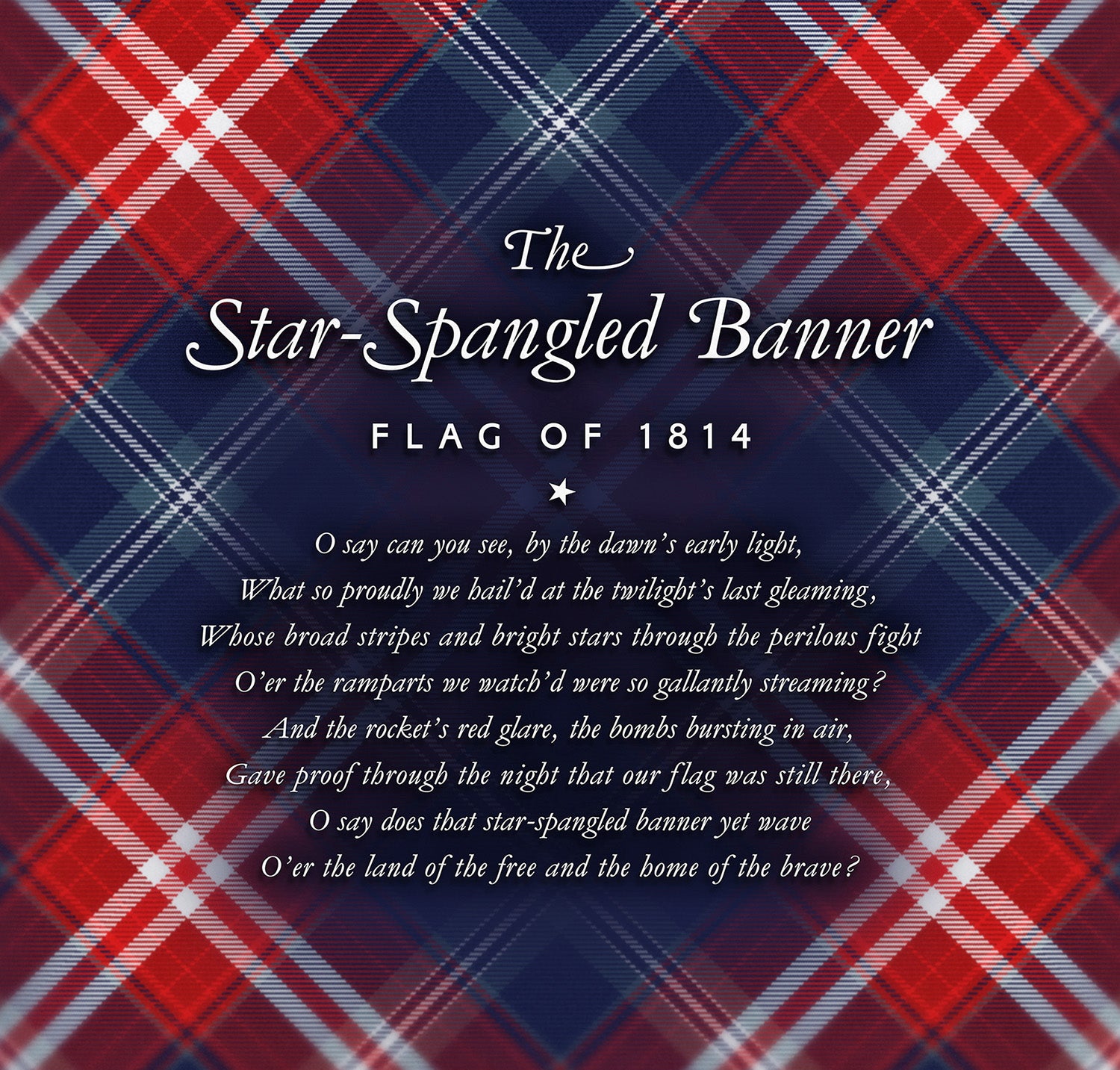 Text of 'The Star-Spangled Banner' on a red, white, and blue plaid pattern background