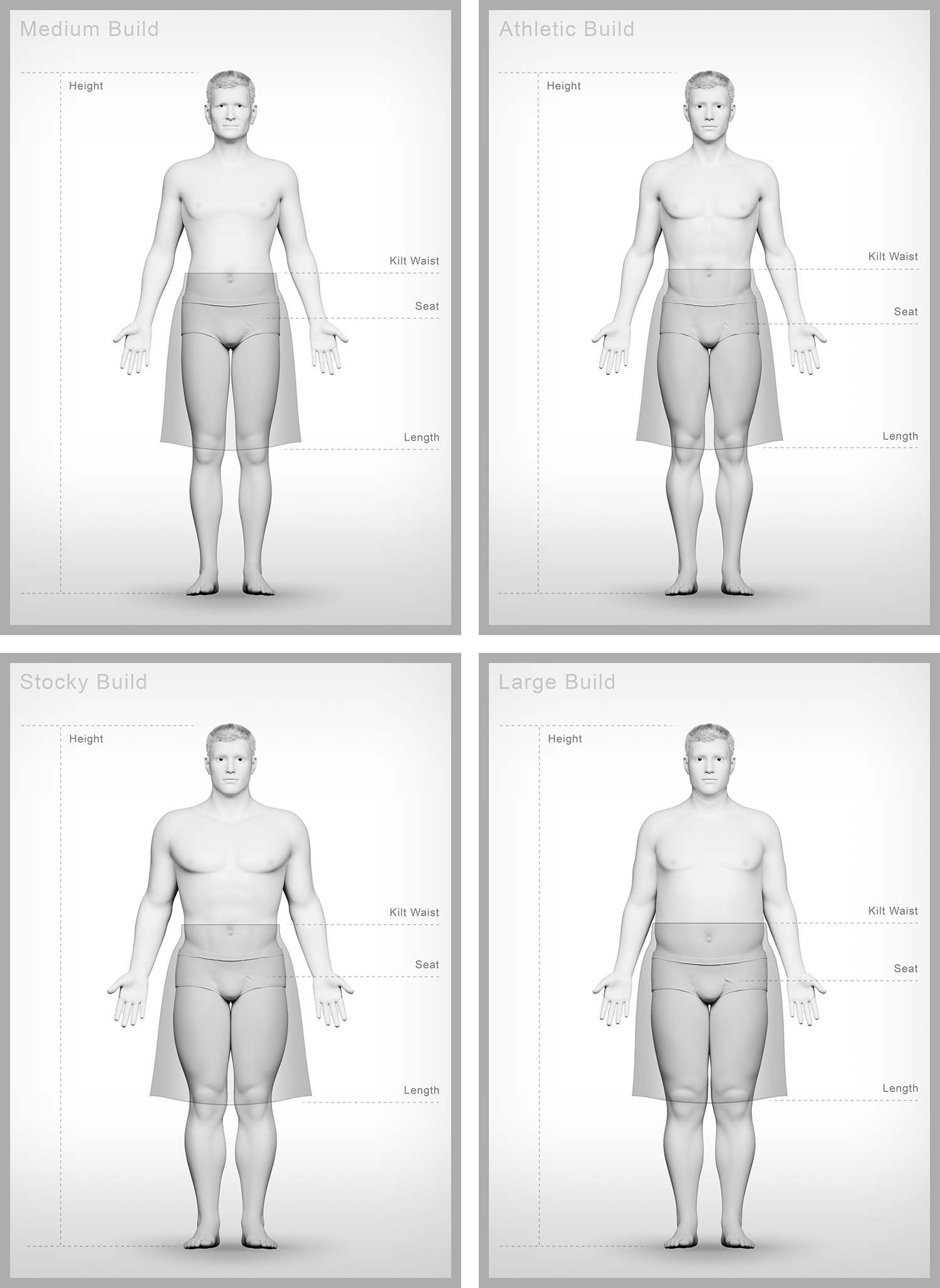 Illustrated kilt measuring guide diagram showing body types and sizing reference points to ensure accurate, well-fitted kilt tailoring.