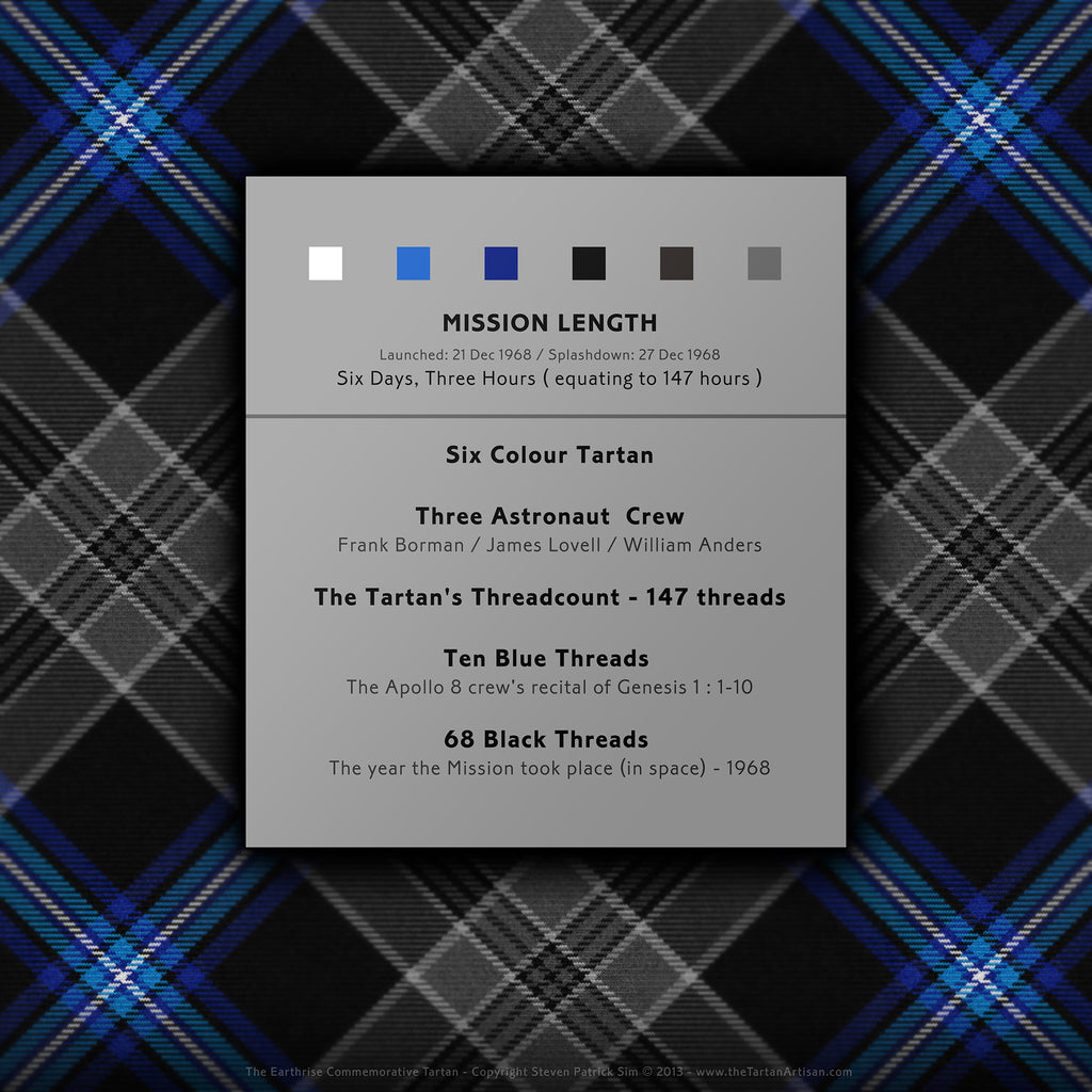 Colour rationale in the Earthrise tartan.
