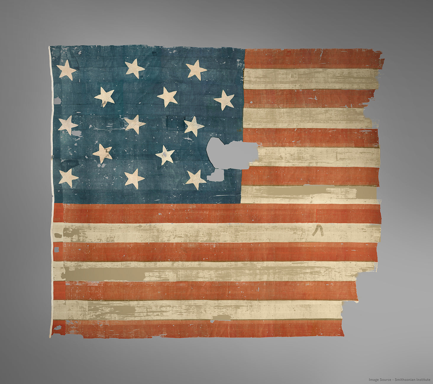 The Star-Spangled Banner Flag of 1814 - Inspiration of Tartan250