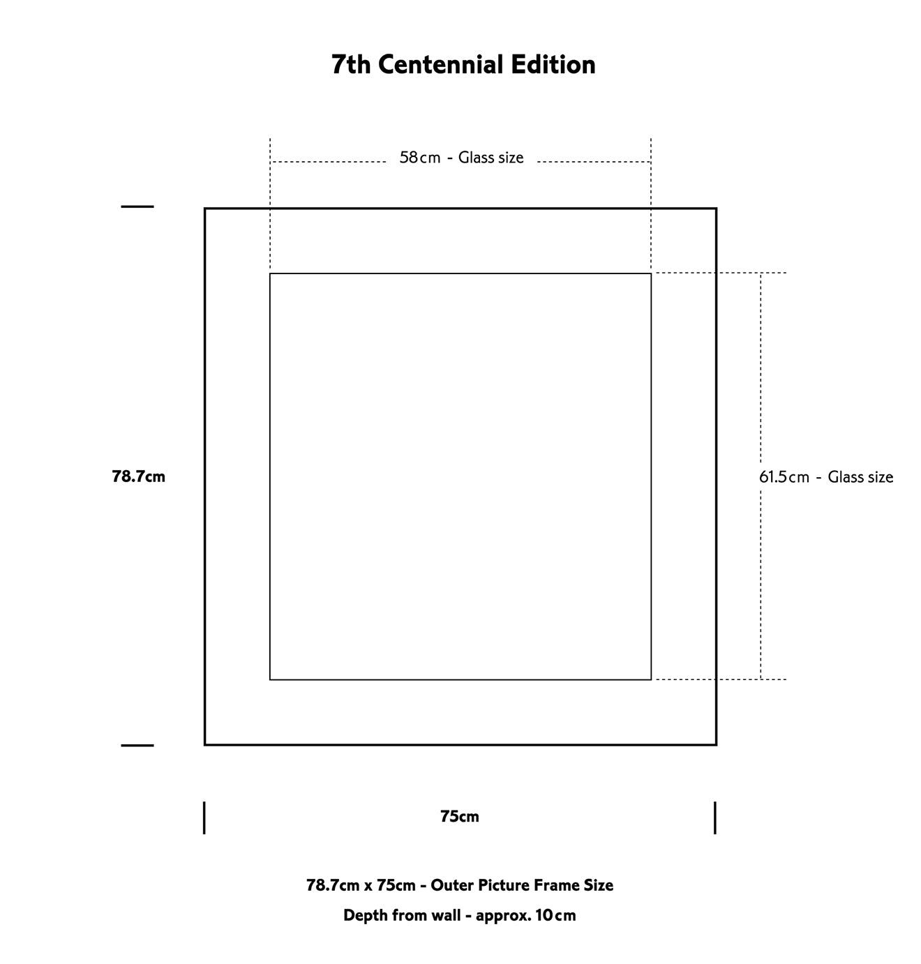 The Declaration of Arbroath Fine Art 3D Facsimile - Framed glass guide, with sizes.
